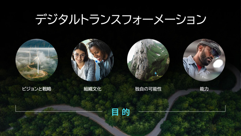 DXは手段であり、目的に向かってトランスフォーメーションをしていく必要があるという
