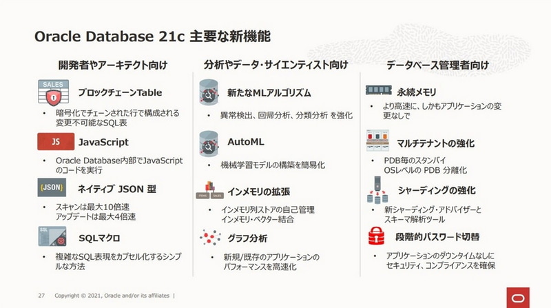 Oracle Database 21cの主な新機能
