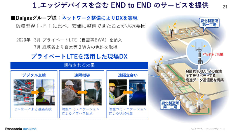 DaigasグループのプライベートLTEを活用したネットワーク構築事例