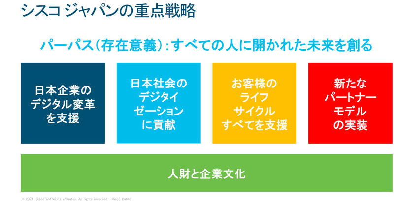 シスコジャパンの重点戦略