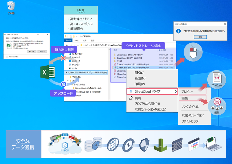 ファイルをダウンロードすることなく、エクスプローラーまたはブラウザ上でファイルを編集することができる