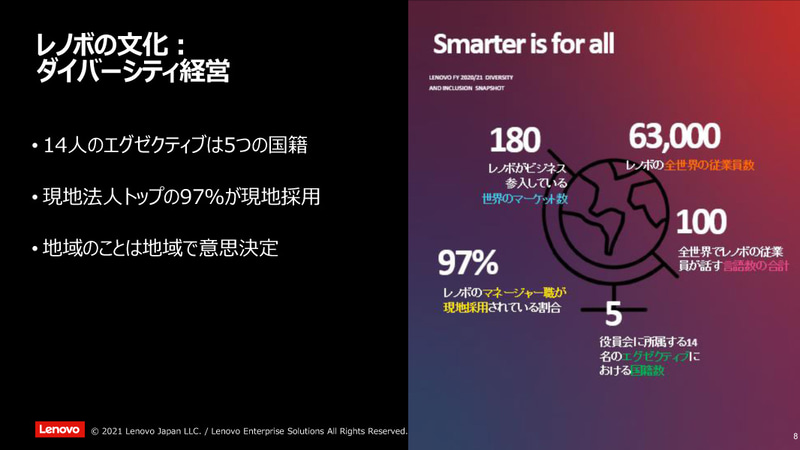 テレワークは、レノボのダイバーシティ経営を支えている