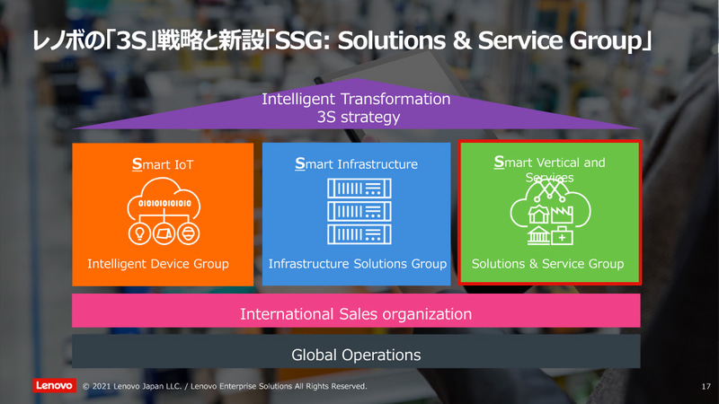 サービス事業に特化した「Solutions ＆ Service Group（SSG）」を新設