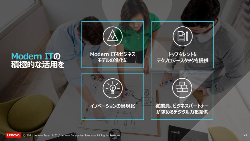 Modern ITの積極的な活用