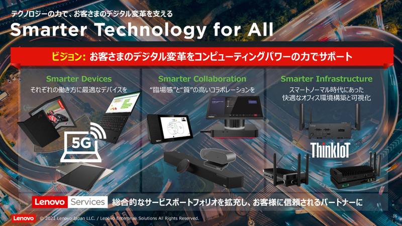 インテリジェント・トランスフォーメーションを実現する「Smarter Devices」「Smarter Collaboration」「Smarter Infrastructure」