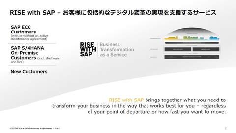 SAP S/4HANAはクラウドシフトへの最初の一歩――、I-PEXが選んだ