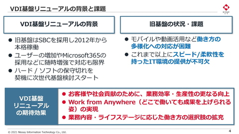 快適なテレワークが可能になるVDI?u2015u2015、NVIDIAがVDIのグラフィックス