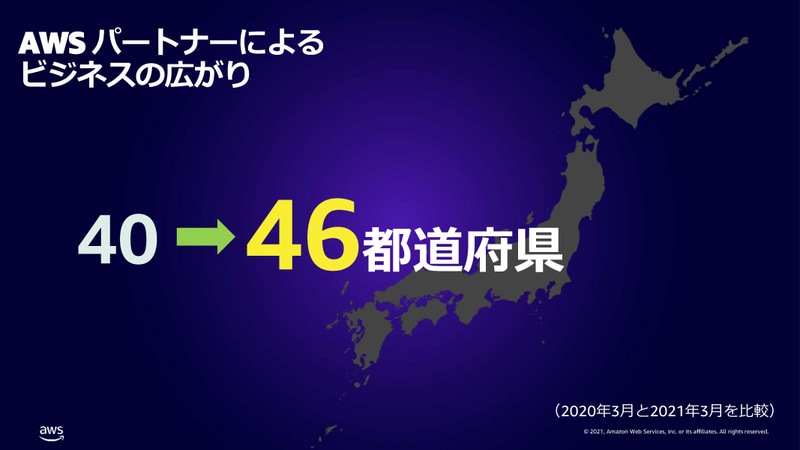 パートナーは46都道府県をカバーしており、残すは岩手県のみ