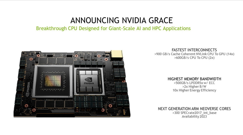 NVIDIA Graceの概要（出典：NVIDIA）
