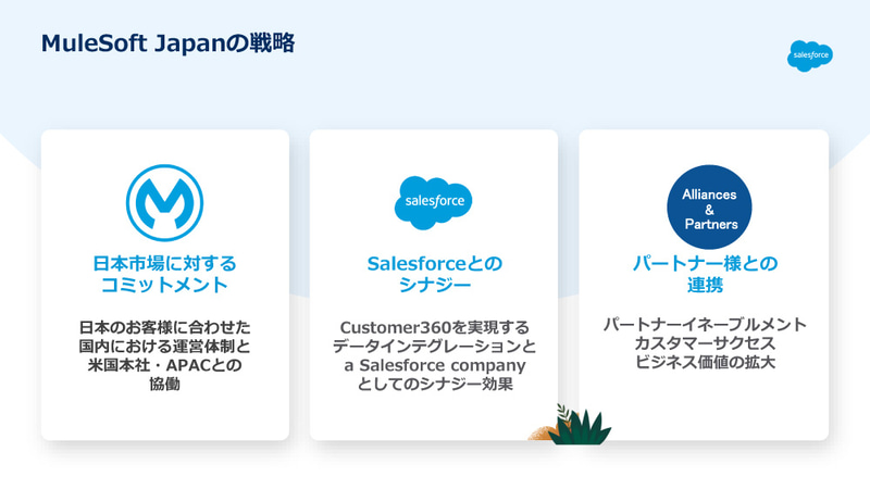 MuleSoft Japanの戦略