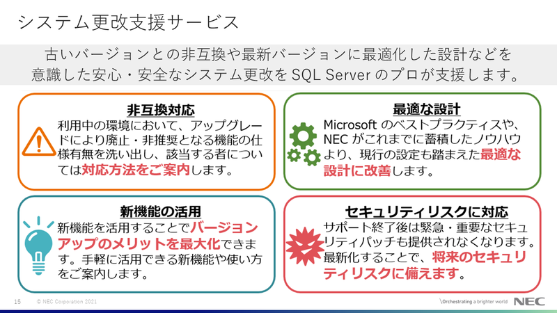 システム更改支援サービス