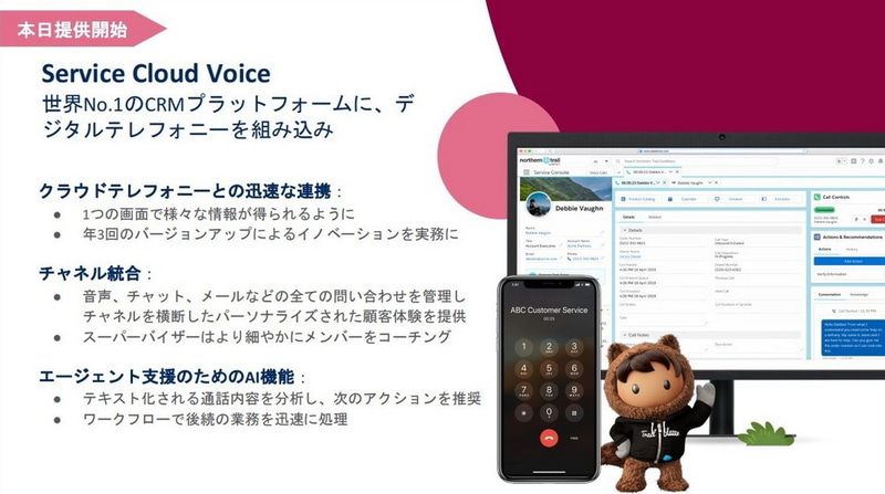 Service Cloud Voiceについて
