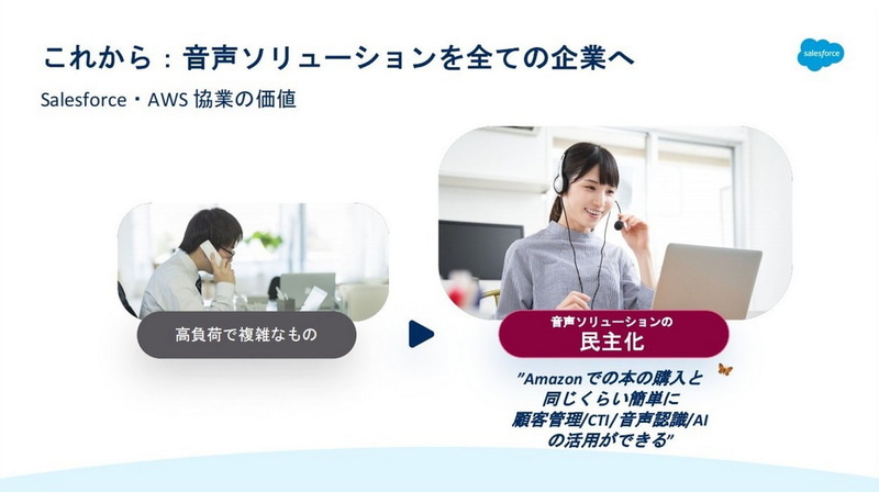 Amazonでの本の購入と同じくらい簡単な顧客管理が可能に