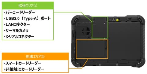 パナソニック、モジュラー構造で拡張可能な頑丈タブレットPC