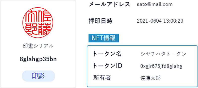 NFT印鑑によって押印された印影をクリックした際に表示される画面のイメージ