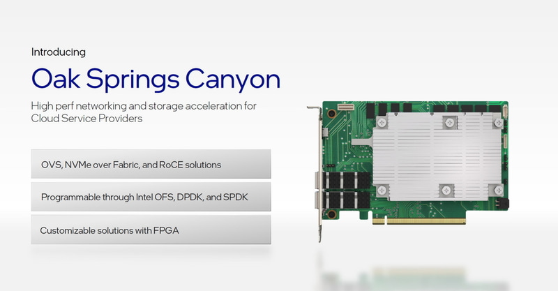 Oak Springs Canyon（出典：Intel Architecture Day 2021）