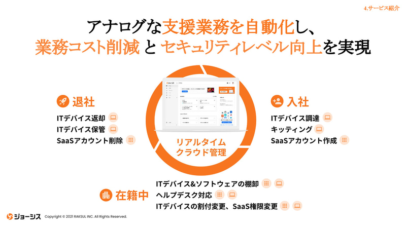 「ジョーシス」のサービス概要