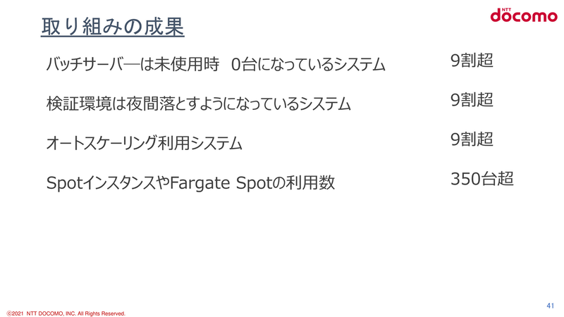 取り組みの成果