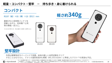 ジャンク DynaEdge DE200 第11世代 Corei3 Windows ジャンク DynaEdge DE200 第11世代 Corei3 Windows - メルカリ