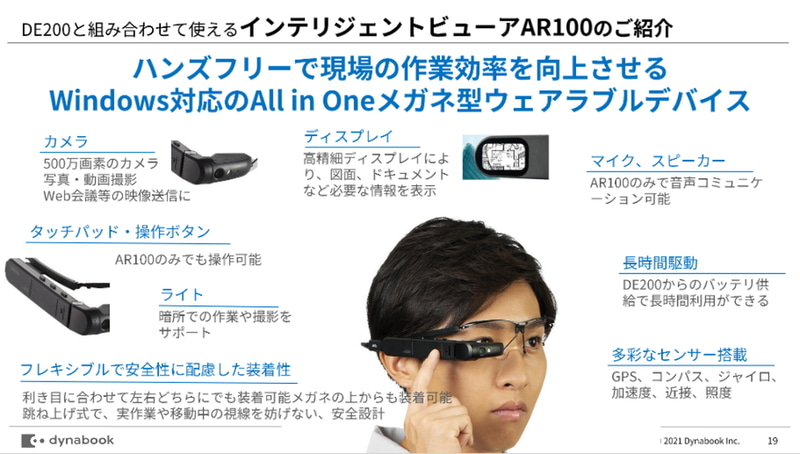 AR100