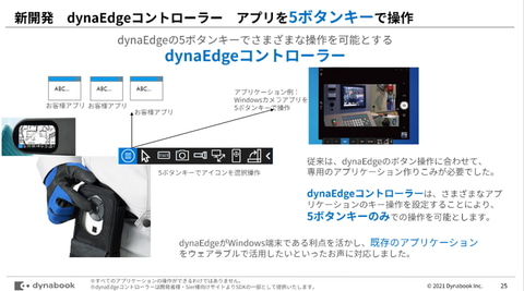 Dynabook、身に着けて運用できるWindows 10デバイス「dynaEdge DE200