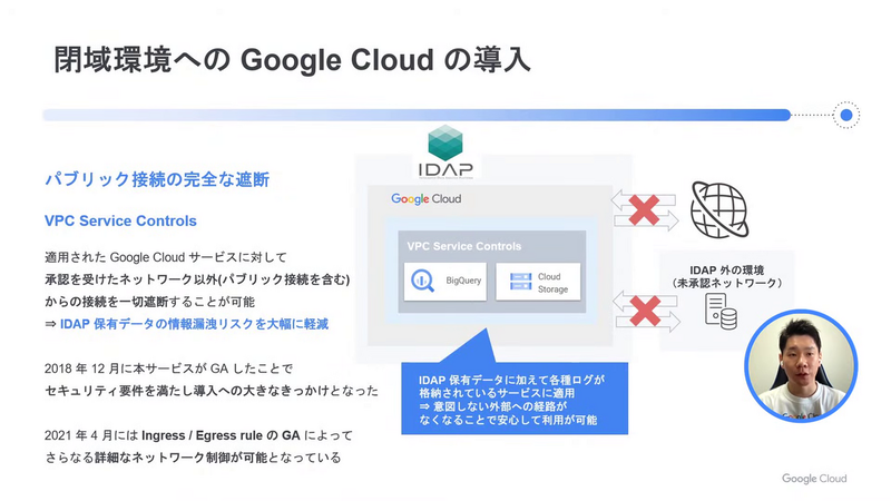 VPC Service Controlsによる、パブリック接続の完全な遮断