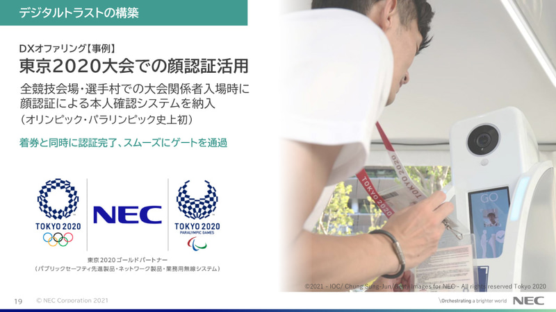 東京2020大会での顔認証活用