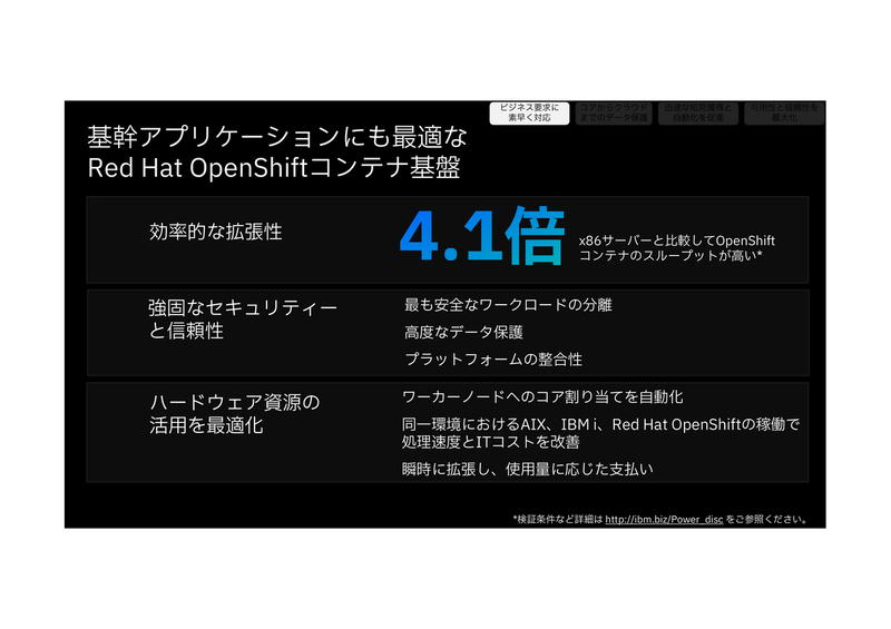 OpenShiftをPower10で使うメリット