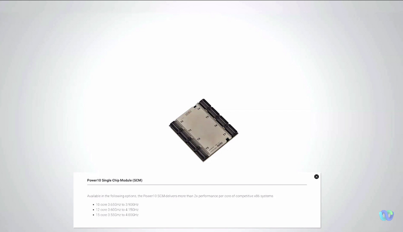 CPUモジュール。Power10が1つ入る