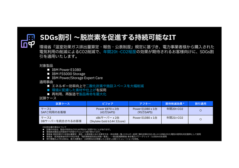 SDGs割引～脱炭素を促進する持続可能なIT～