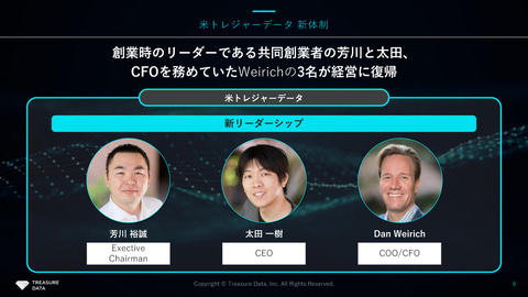 トレジャーデータ、新たにセールス向けとコールセンター向けの2