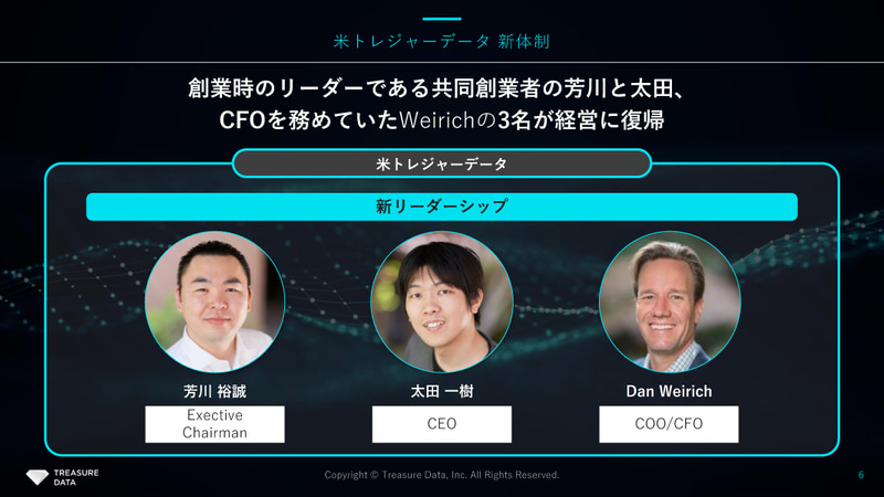 米本社の新体制