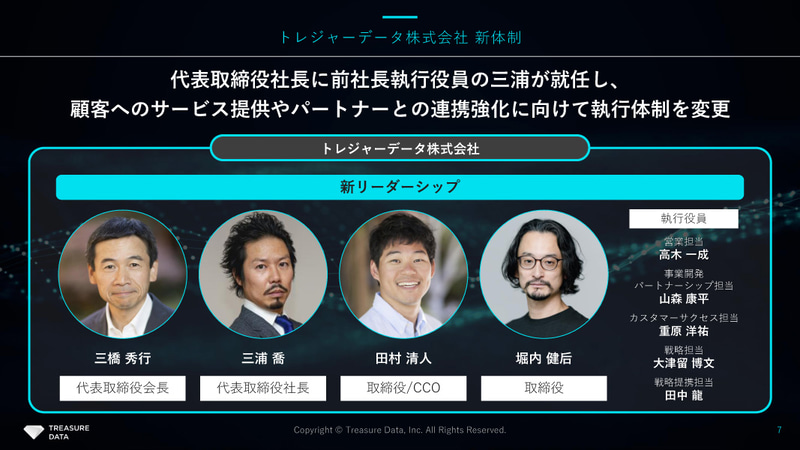 日本法人の新体制