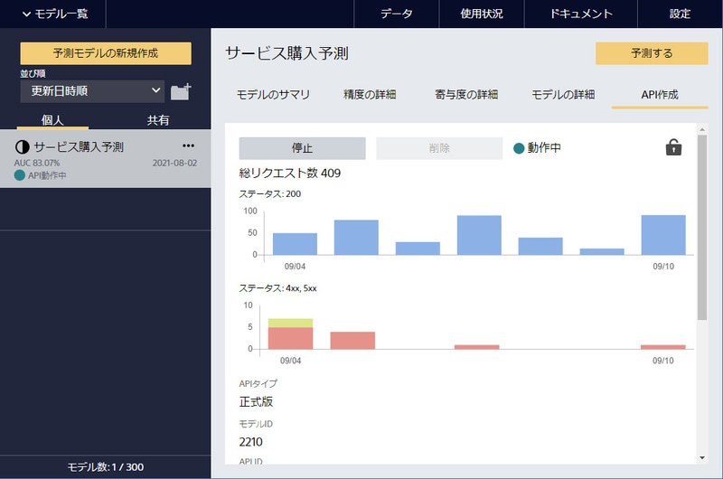 予測API機能　画面イメージ