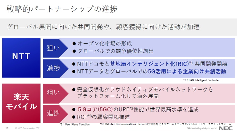 戦略的パートナーシップの進捗