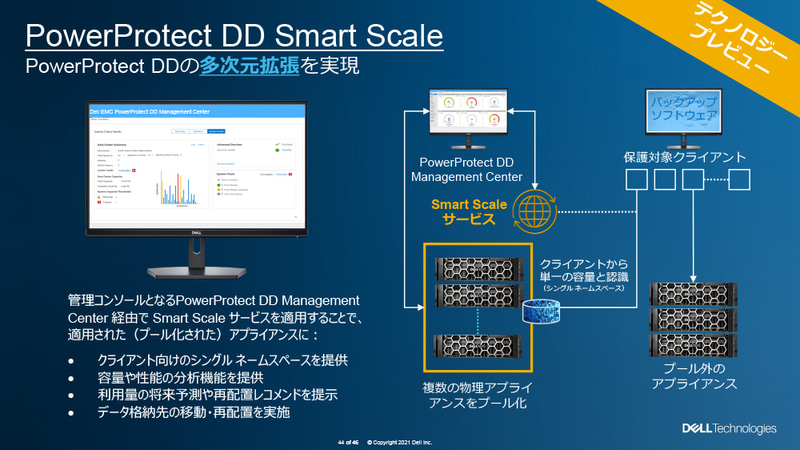 PowerProtect DD Smart Scale