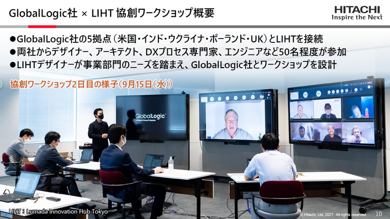今回の協創ワークショップ概要