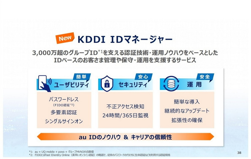 KDDI IDマネージャー