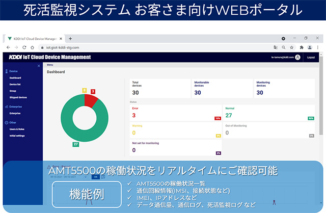 死活監視システムWebポータル画面イメージ