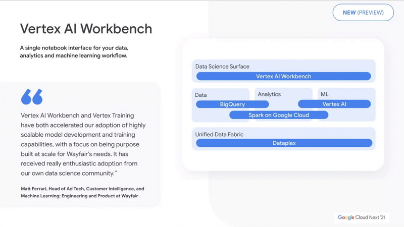 Vertex AI Workbench