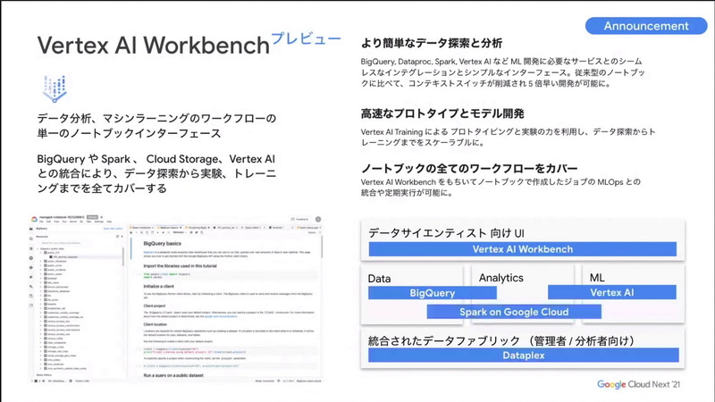 Vertex AI Workbench