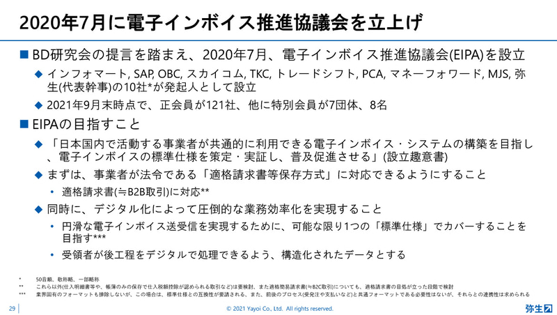 社会的システムの電子化ではなく、デジタル化が必要