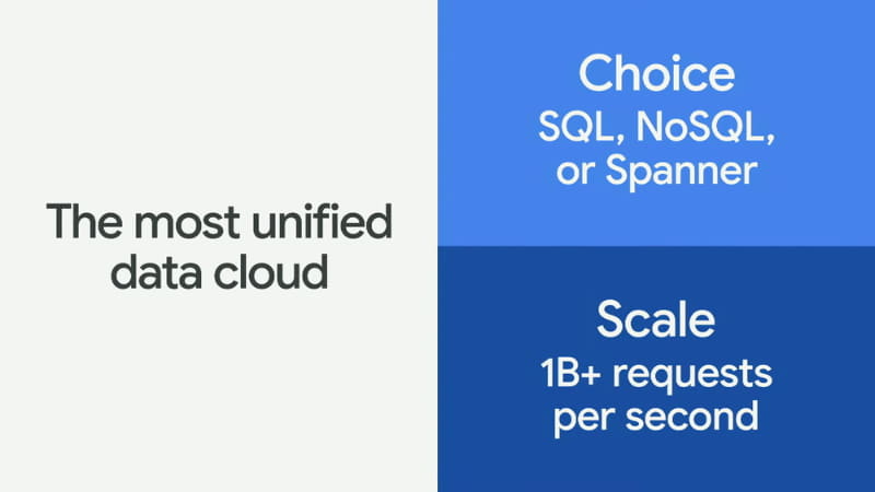 GoogleにはSQLもNoSQLもSpannerもあるという主張