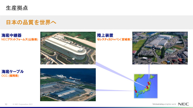 NECの生産拠点