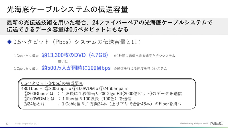 海底ケーブル通信と衛星通信との比較