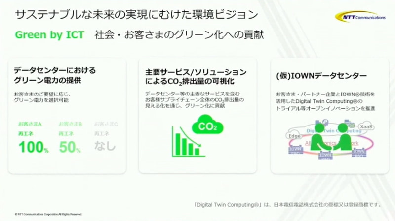 サステナブルな未来の実現にむけた環境