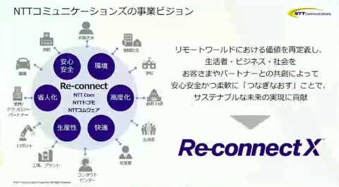 ウェア 2014 Canterbury NTT Communications オーネスト・ブルートゥ ビッグシルエット Tシャツ | TORCH TORCH