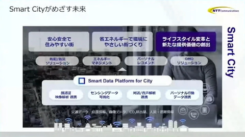 NTT Com、2023年度にDX事業の売上高1000億円へ 丸岡社長が計画の1年