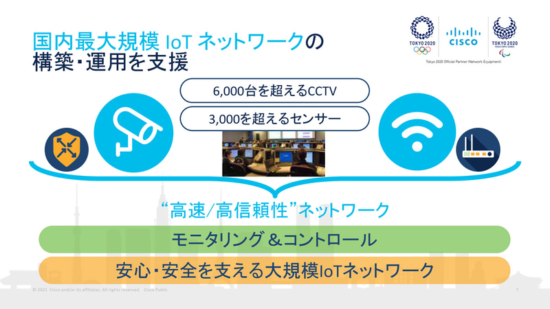 国内最大規模IoTネットワークの構築・運用を支援