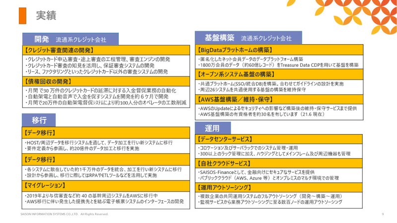 セゾン情報システムズの実績